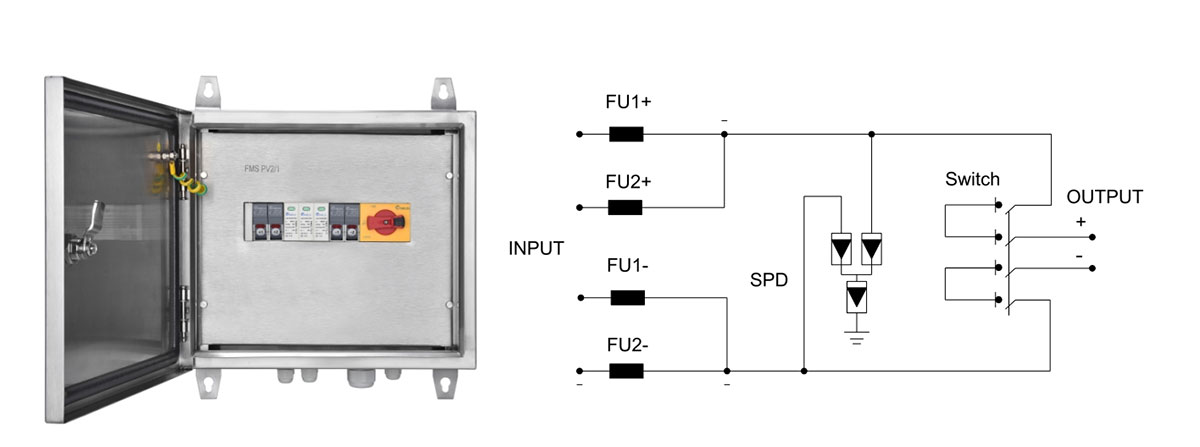 Chì ghjè una scatula combinatore in u solar?